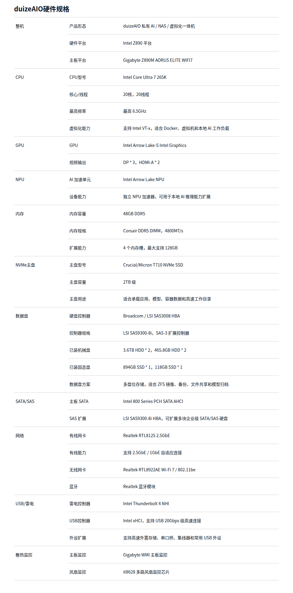 duizeAIO 产品详情