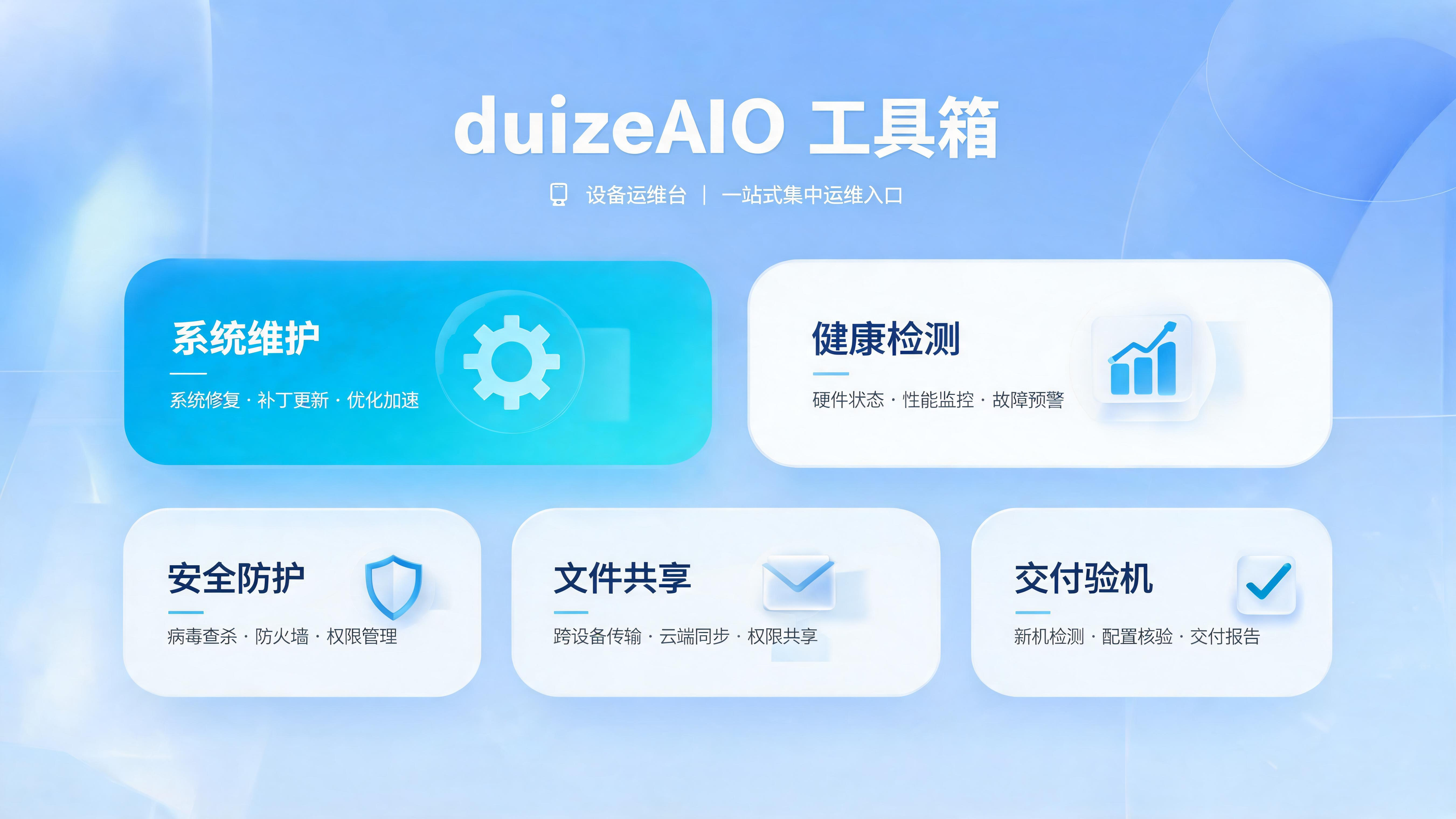 duizeAIO 产品详情
