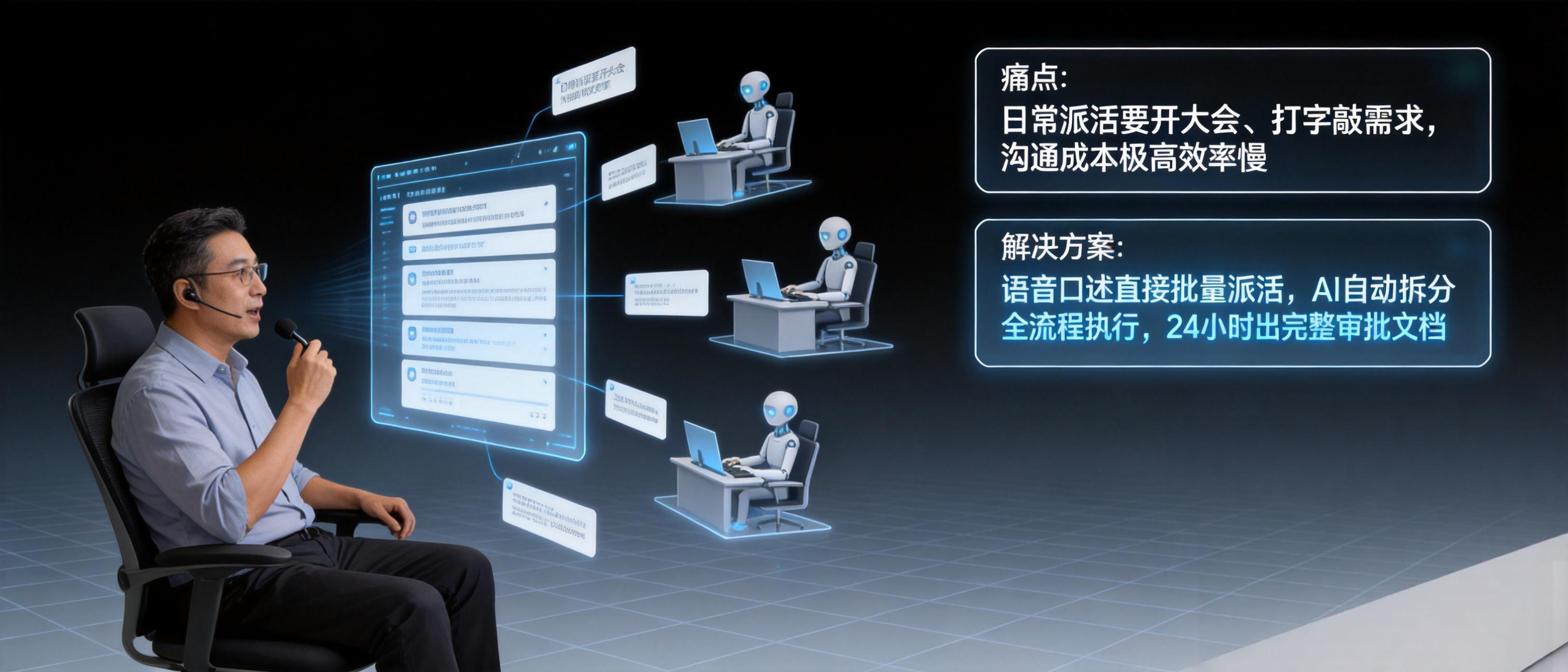 duizeAIO 可视协作工作台